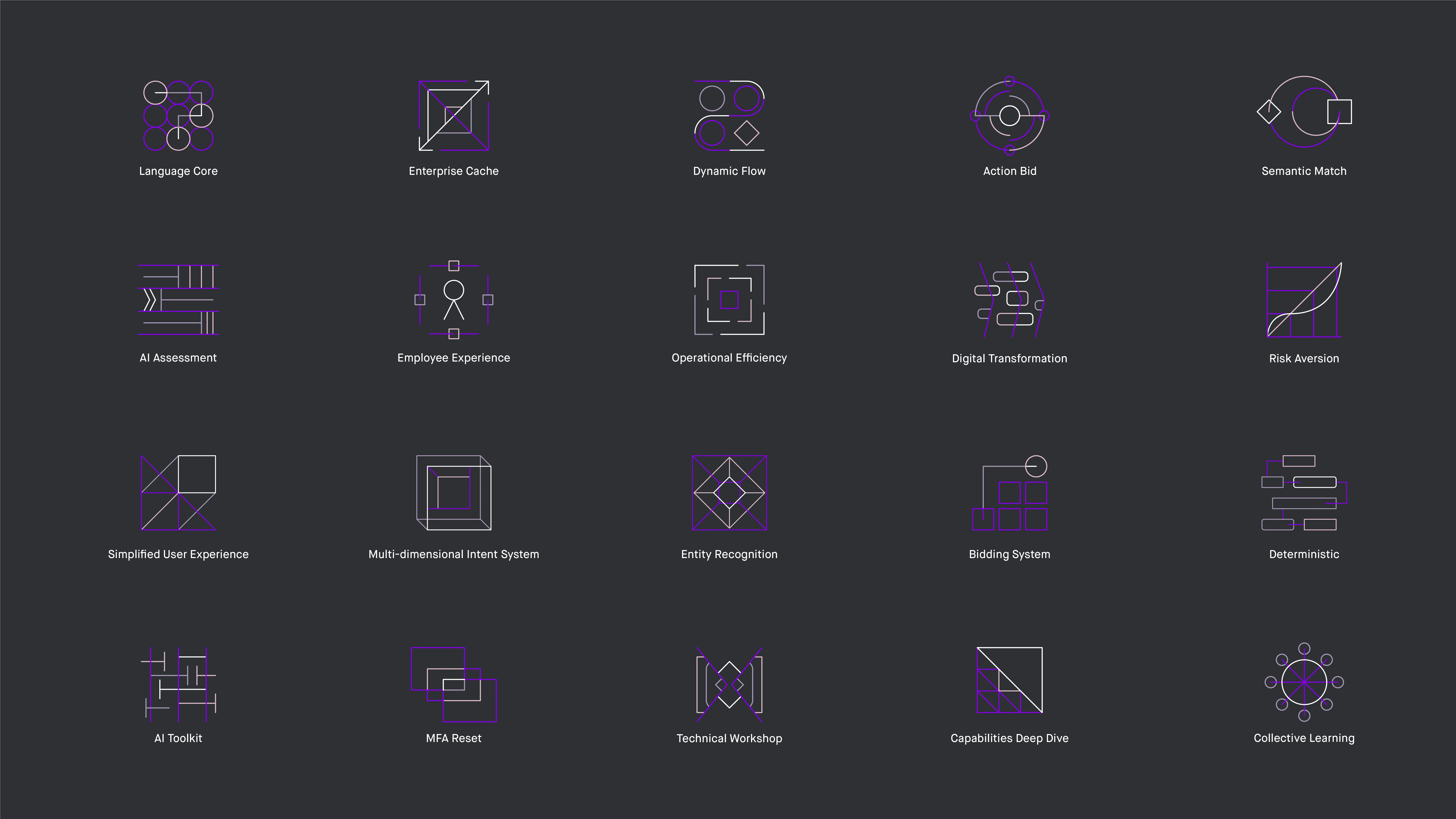 Moveworks case study visual 2