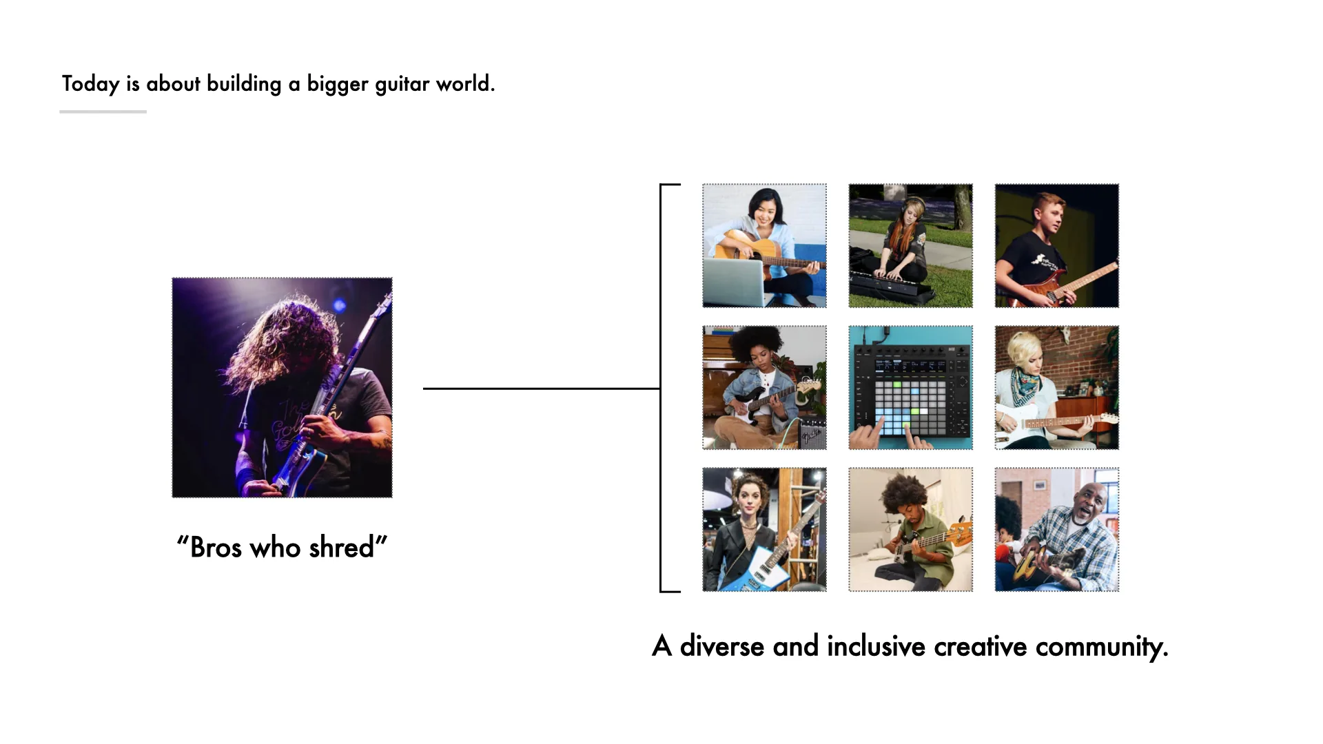 Fender case study visual 3